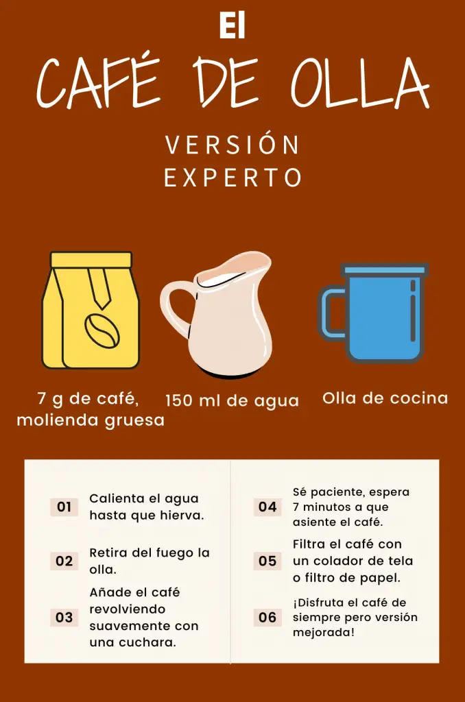 Cómo hacer café en olla