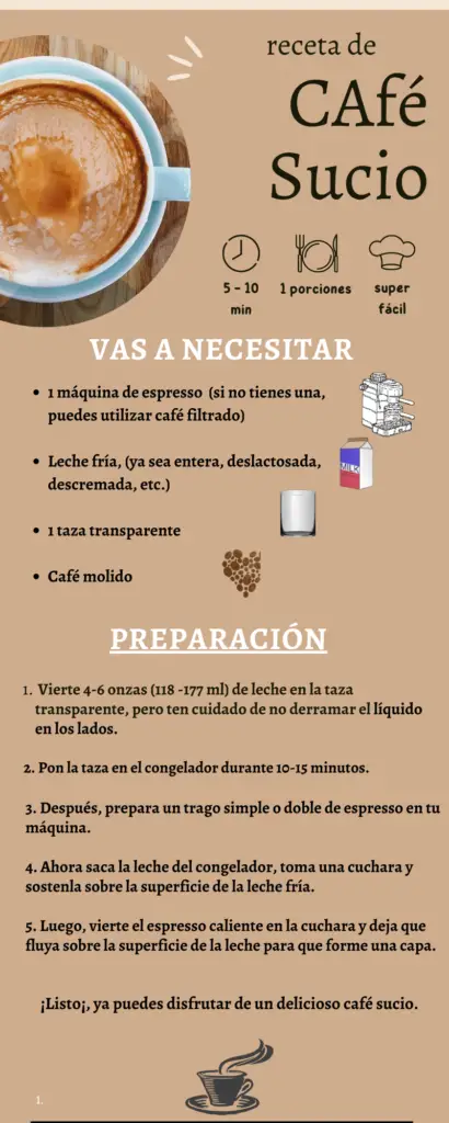 Cómo preparar un café sucio