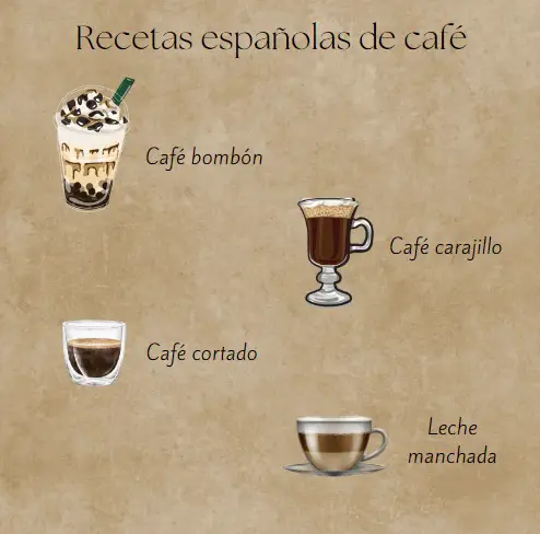 Recetas españolas con café